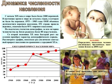 Демографический образ Бангладеша: население и его характеристики