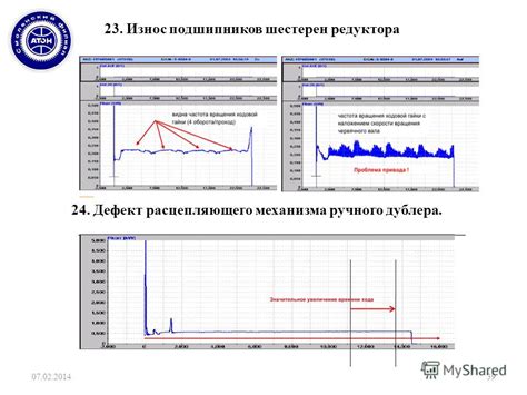 Дефект механизма размораживания