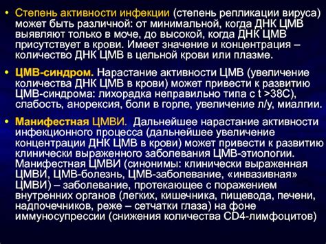 Диагностика, лечение и профилактика вируса ЦМВ