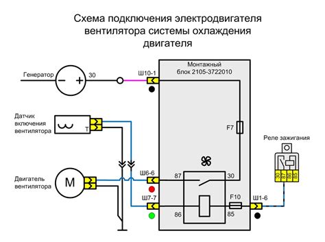 Диагностика и восстановление рабочей способности датчика системы охлаждения автомобиля ЗАЗ Сенс