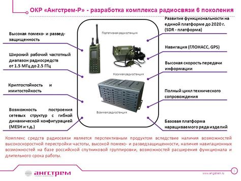 Диапазон работы и мощность передачи: весь спектр возможностей рации Ретевис