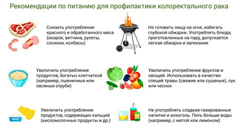 Диеты на основе свежего мяса для профилактики заболеваний