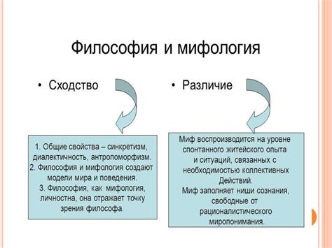 Дизайн экстерьера: сходства и различия