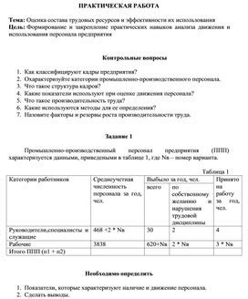 Динамика состава трудовых ресурсов и их воздействие на экономическое развитие