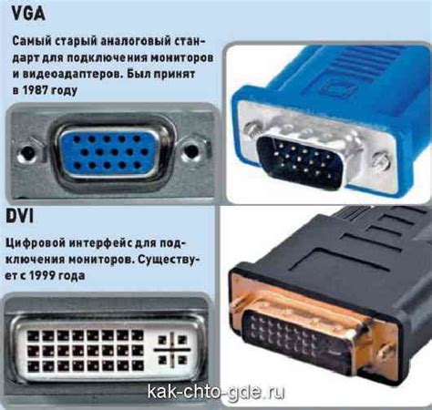 Для кого подойдет монитор с входом DVI