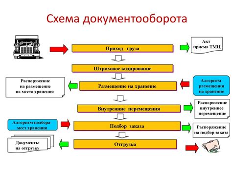 Доброжелательное и профессиональное обслуживание покупателей - залог успеха детских магазинов