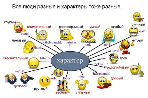 Доброта как важная черта личности человека