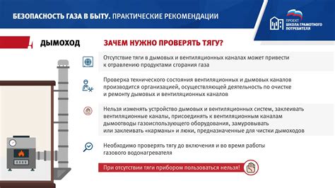 Доверие к надежности и безопасности газового оборудования