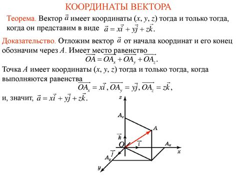 Доказательство эквивалентности векторов BC и AD с использованием координат