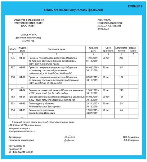 Документация, требуемая для оформления отправки пневмотического оружия