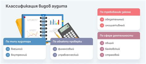 Документация аудита: создание аудиторских актов, записей и заключений