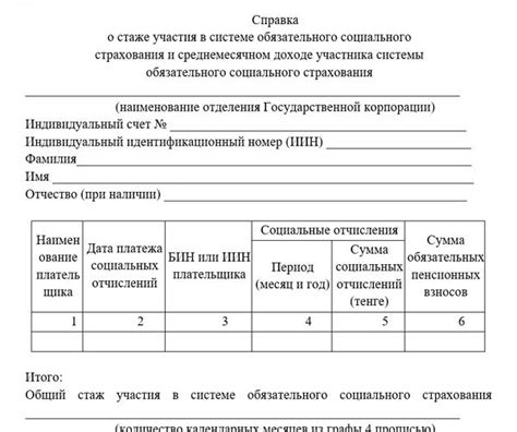 Документы, требующиеся для оформления справки о заработной плате государственного служащего