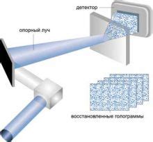 Долговечность и стоимость