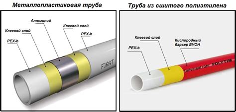 Долговечность и стойкость к внешним воздействиям