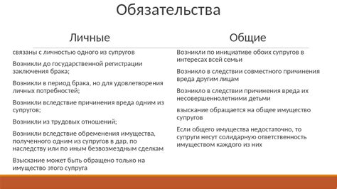 Дополнительная ответственность родственников по обязательствам должника