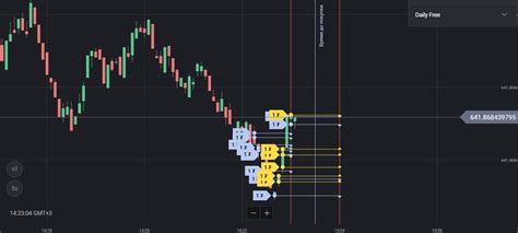 Дополнительные варианты получения голубого пигмента