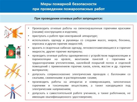 Дополнительные меры безопасности при хранении материалов медицинской биопсии