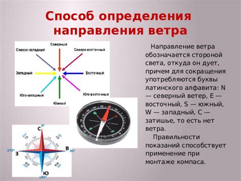 Дополнительные методы определения направления при отсутствии солнца и компаса