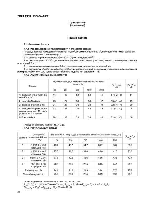 Дополнительные методы улучшения эстетического внешнего вида акустических элементов