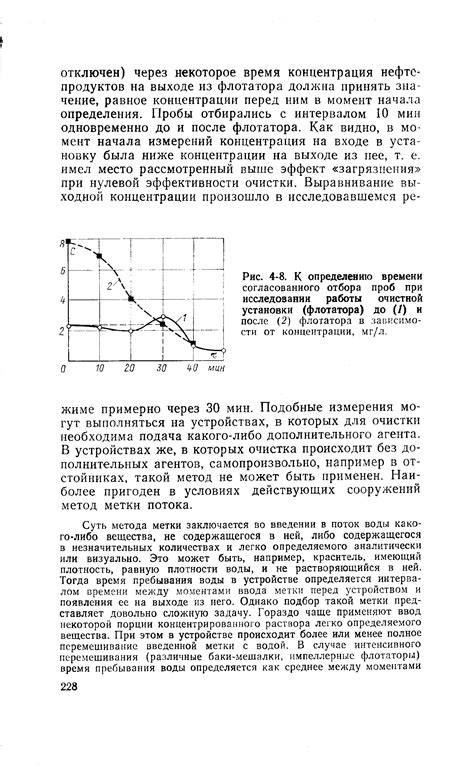 Дополнительные подходы к определению времени производства автомобиля