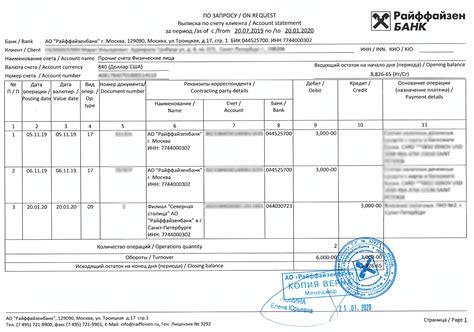 Дополнительные советы по оформлению банковской выписки