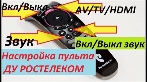 Дополнительные функциональные кнопки на пульте от провайдера Ростелеком