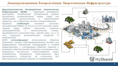 Доступность энергоснабжения