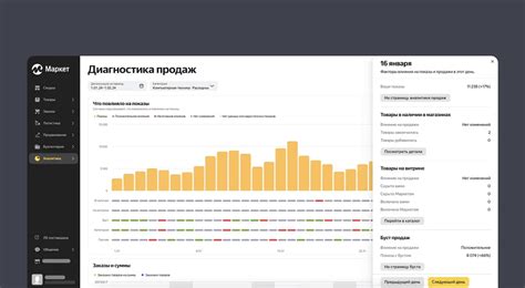 Доступ к расширенной аналитике и отчетности