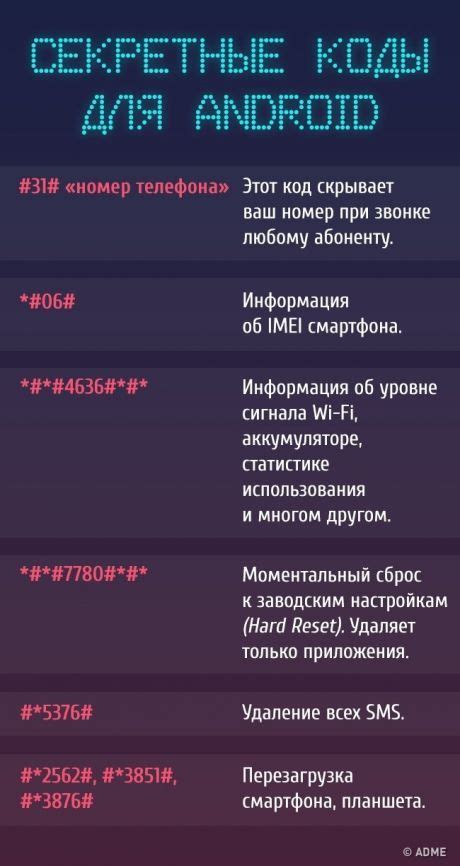 Доступ к расширенным функциям: обнаружение скрытых возможностей Андроид