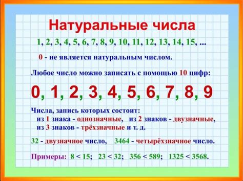 Дробь 1/2 и натуральные числа: особенности сравнения и общие характеристики