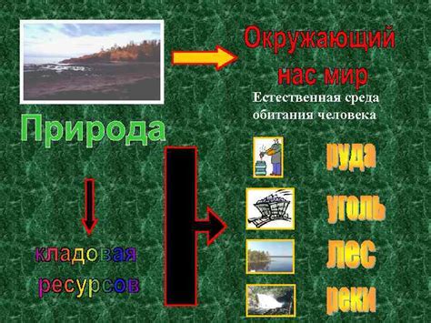 Естественная среда обитания Гуая Гутао