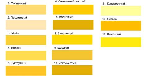 Желтый цвет: его определение и сущность