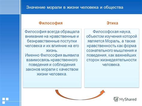 Животные как участники сознательного поведения