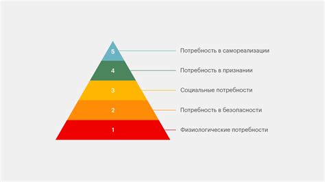 Жизненный путь: какие потребности остаются неудовлетворенными