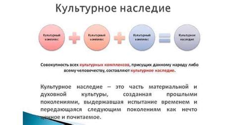 Жилой фонд: определение и основные характеристики