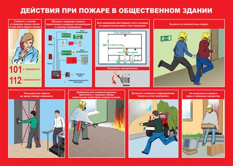 Забота о благополучии и противопожарной безопасности