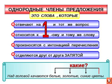 Зависимость дополнительных членов от сущностей предложения