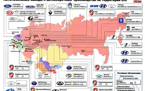 Заводы автомобилей Жигули в разных регионах России