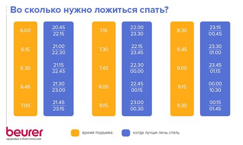 Загадочное местонахождение языка во время важной фазы сна