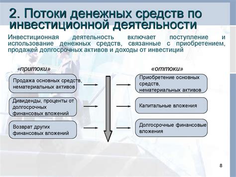 Загадочные источники финансирования и архитекторы-творцы