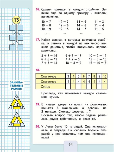 Задания для работы с картами: разнообразные задачи для учеников 7 класса