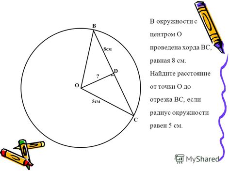 Задача о положении точки на окружности: история и значимость