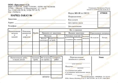 Заказ изделий у специализированного производителя