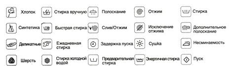 Закодированные символы: расшифровка обозначений изотопов водорода