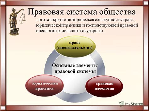 Законодательство: важные составляющие нашей правовой системы