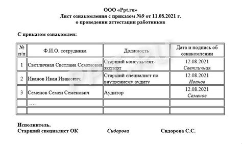 Законодательство РБ: ознакомление с правилами изменения имени в документах