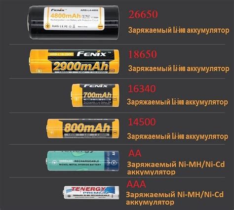 Залежалая батарейка как главный фактор приостановки хода таймерного механизма