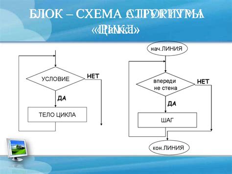 Замена и восстановление устройства обратной связи Калины 1