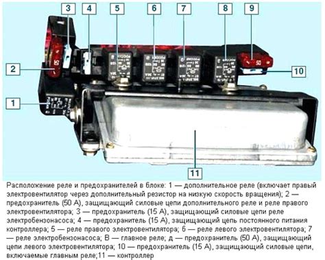 Замена реле системы охлаждения на автомобиле с индексом 21074: шаги и рекомендации