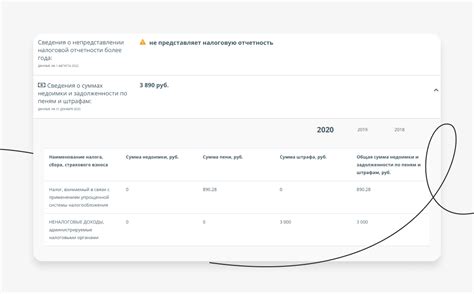 Заочная проверка налоговых задолженностей